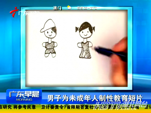 一分鐘兒童性教育片電影熱傳