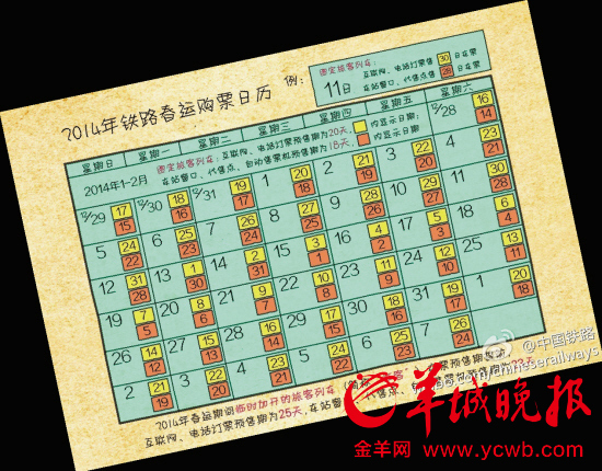 臨客火車票更早,可提前25天預訂