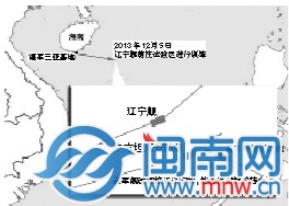 美軍戰艦在南海監視遼寧艦被我軍逼停示意圖