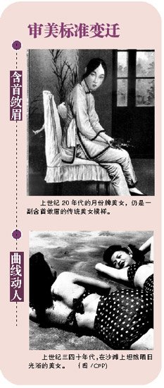 廣州史上曾為內(nèi)衣立法2