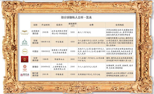 有一個十分流行的詞匯,叫做“爺”