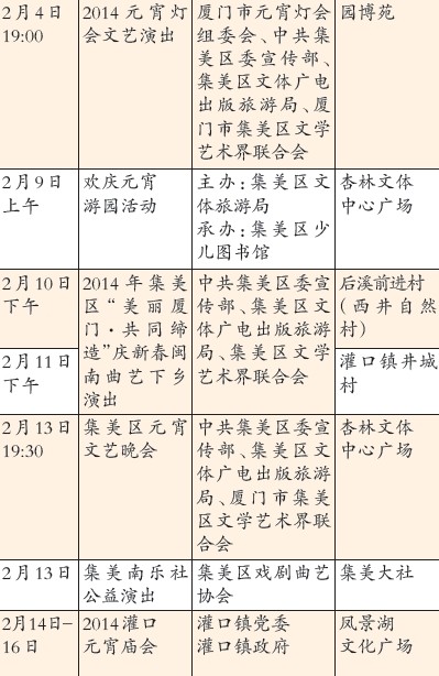 集美2014年春節元宵期間文體活動一覽表1