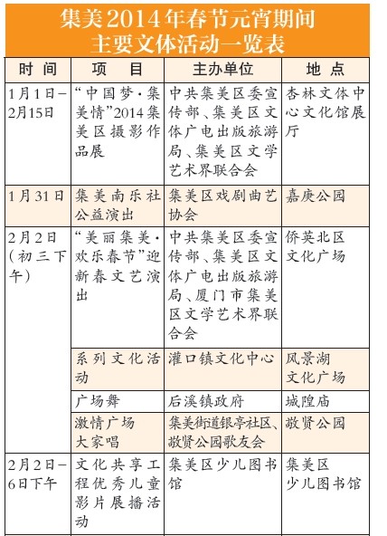 集美2014年春節元宵期間文體活動一覽表