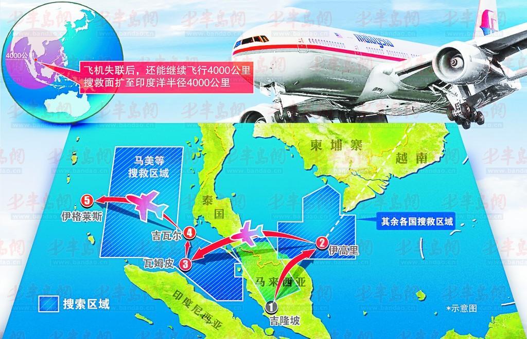 馬航失聯客機飛行路線