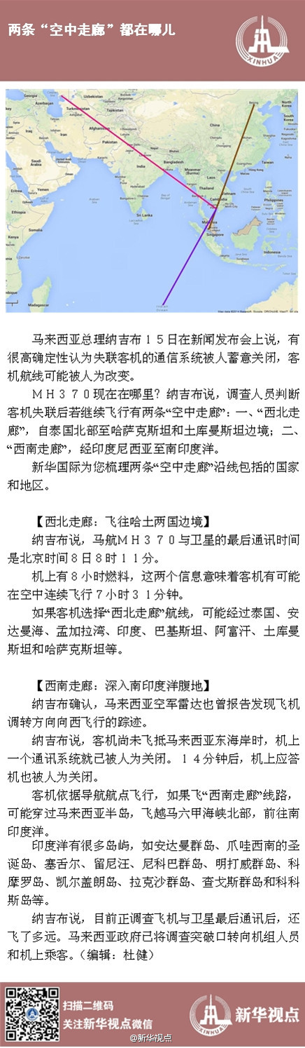 兩條“空中走廊”