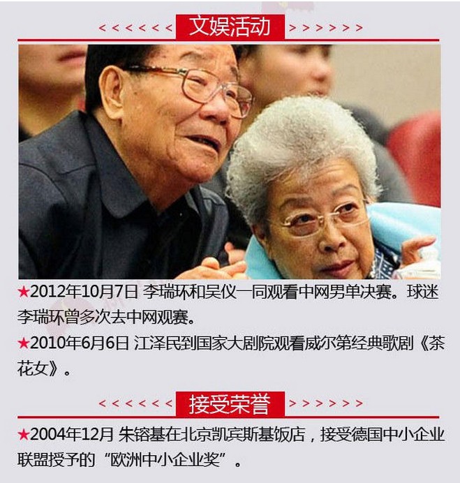 領(lǐng)導人卸任后都在哪兒了6