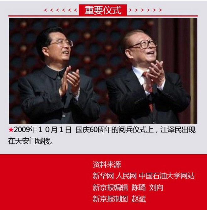 領導人卸任后都在哪兒了8