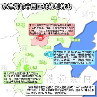京津冀都市圈城市產業布局示意圖