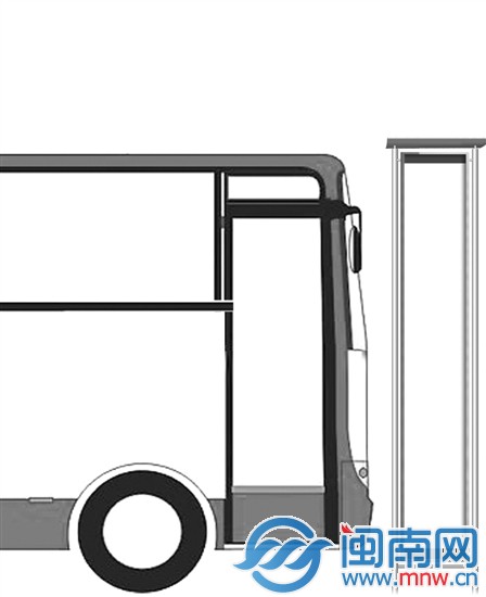 市區(qū)公交線將全部增加英語報站