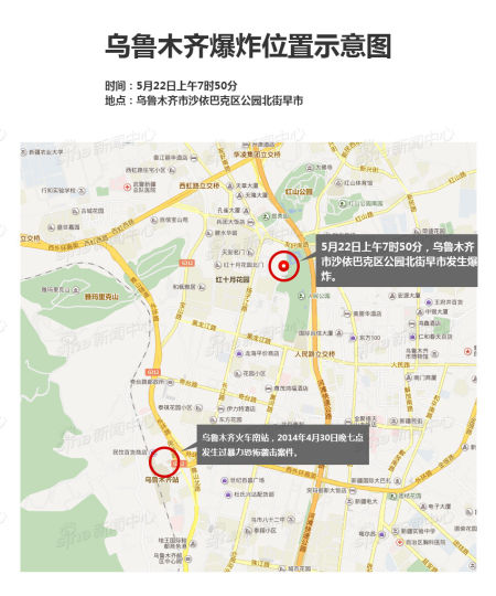 烏魯木齊爆炸案位置示意圖：