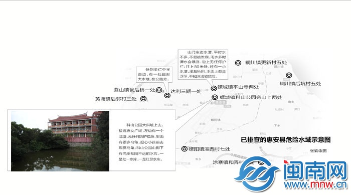 惠安27處危險(xiǎn)水域